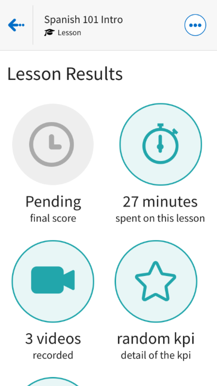 Lesson Results screen in Mobile format